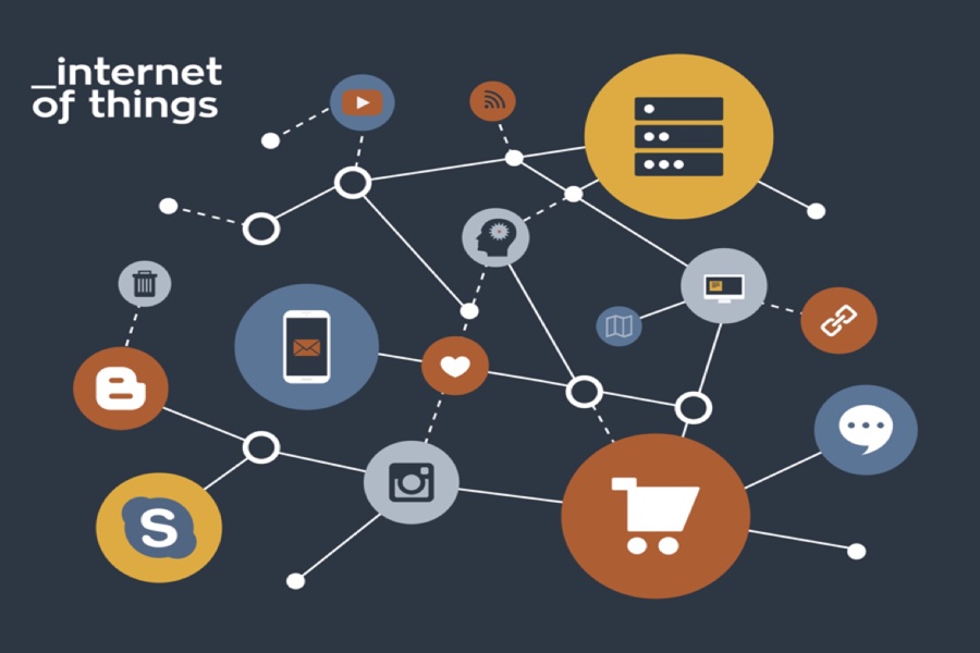 iot 900x600 – wissenswerft GmbH